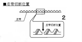 风暴娱乐自动门皮带切断-示图