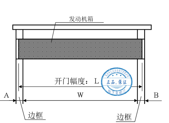 风暴娱乐自动门发动机箱切割尺寸示意图