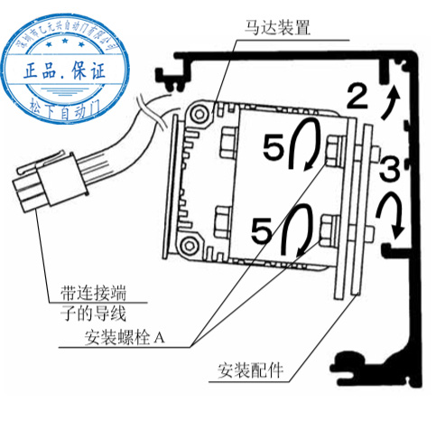 风暴娱乐自动门马达安装