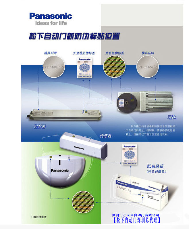 风暴娱乐自动门感应器防伪措施