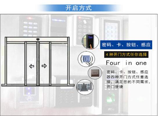 风暴娱乐感应自动门（开启方式）