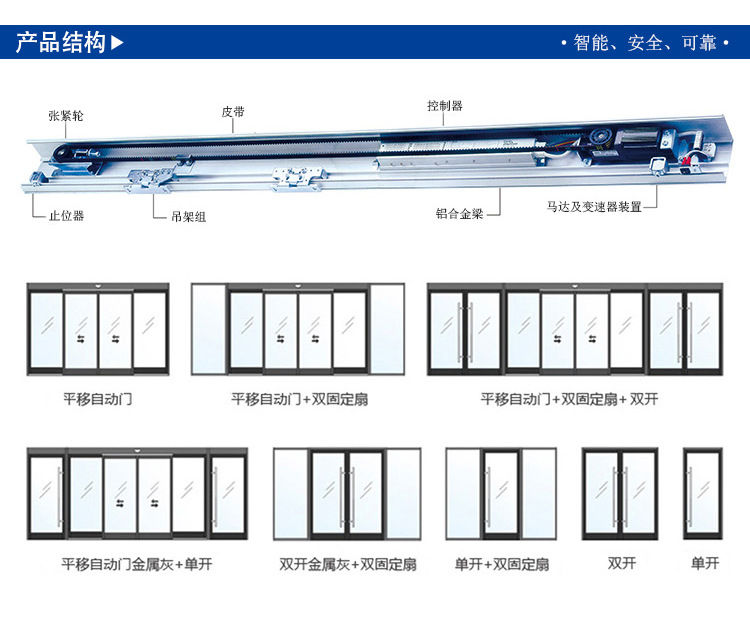 感应门-门体设计样式